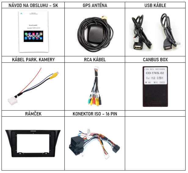 IVECO BEV Příslušenství SK